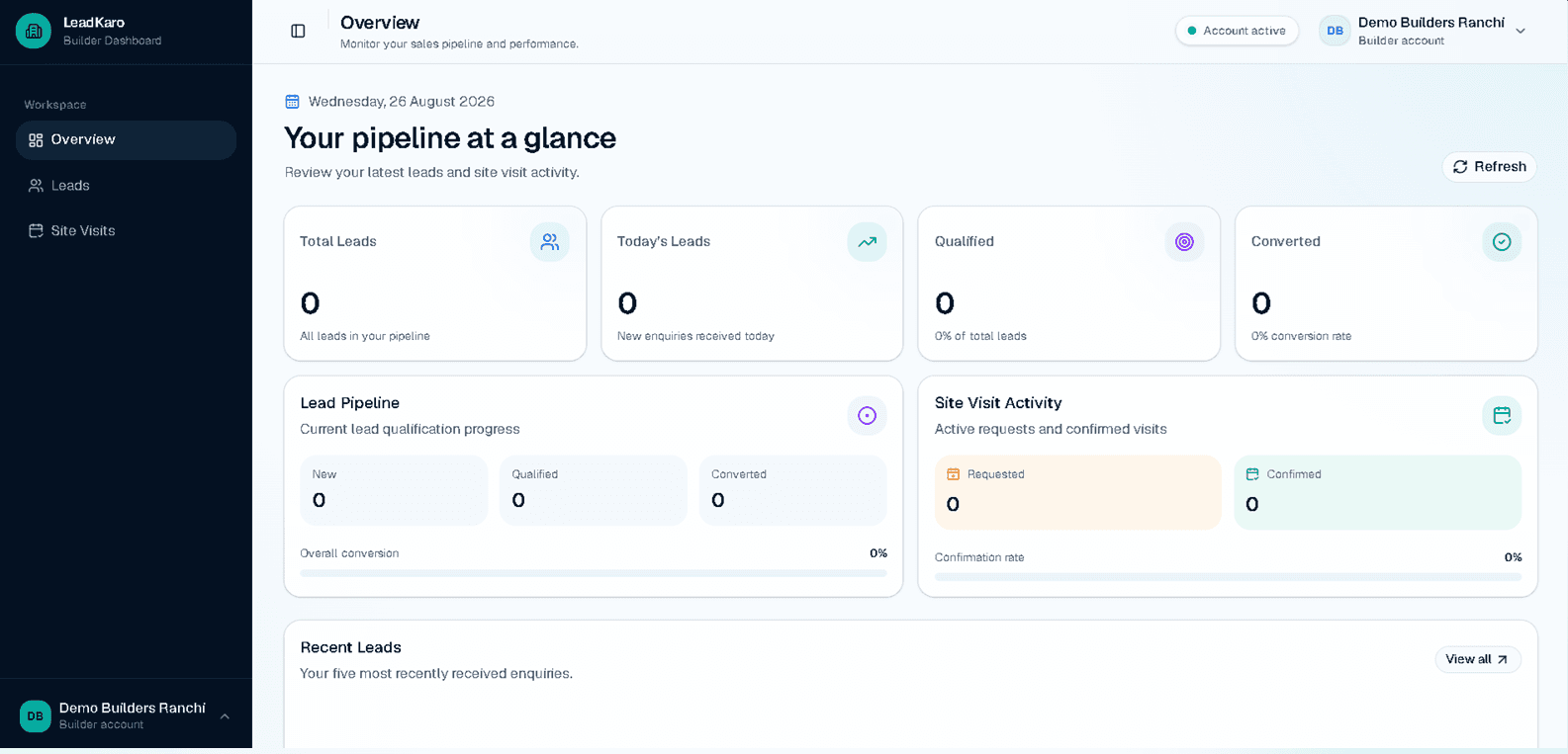 LeadKaro builder dashboard overview